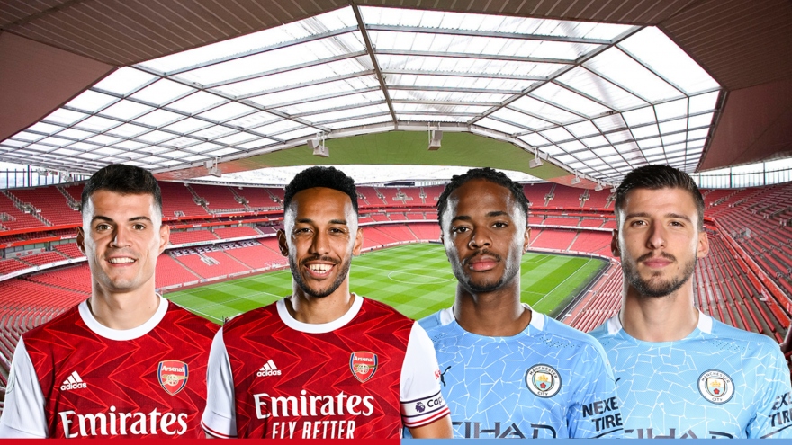 Dự đoán tỷ số, đội hình xuất phát trận Arsenal - Man City